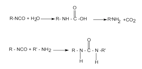 Реакция гелеобразования